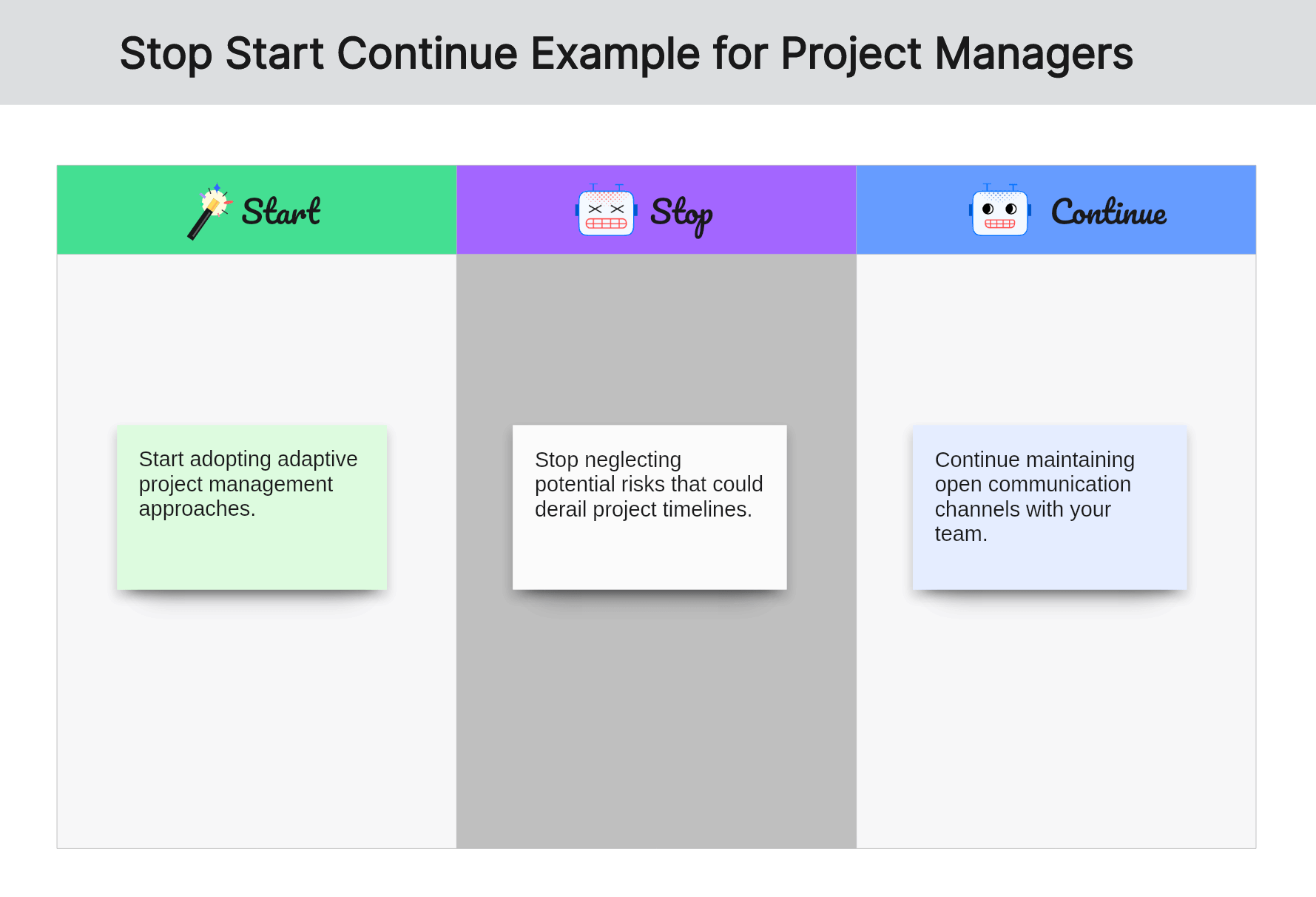 Learn More About Start Stop Continue Retrospective