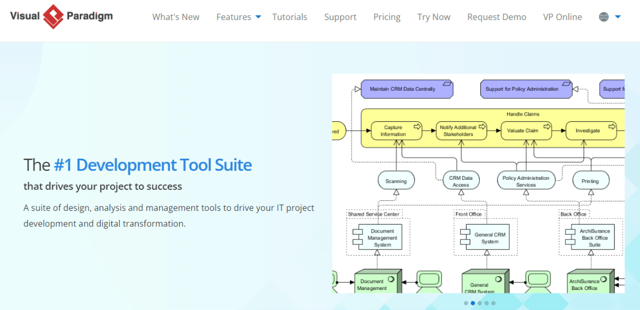 All You Need To Know About An Ideal Tree Diagram Maker - Our Top Finds
