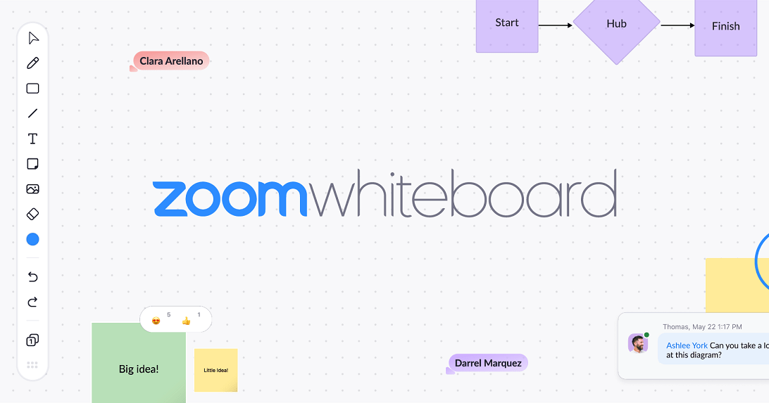 10 TopRated Online Whiteboard for Teaching With Their Pros & Cons