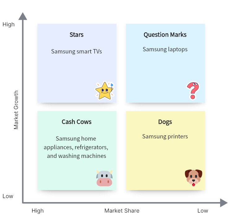 2024 Tax Forms Bcg Matrix Fara Oralla