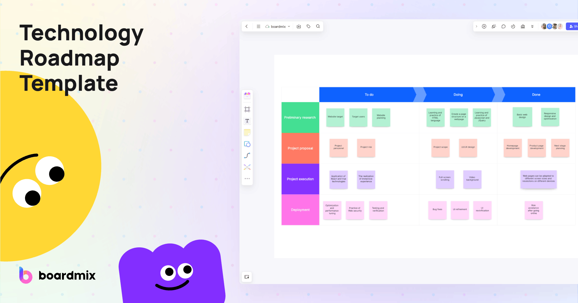 How To Create A Technology Roadmap In 5 Easy Steps