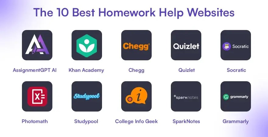 10 Best Homework Help Websites for students