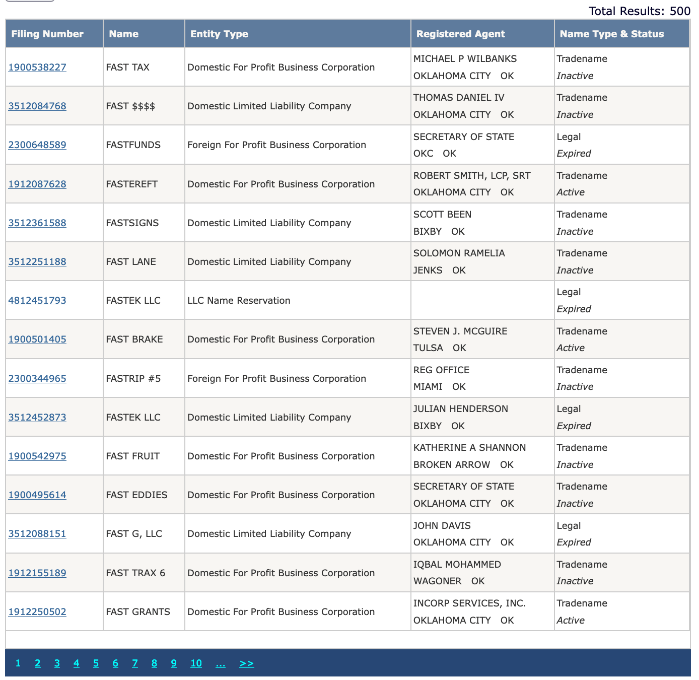 Oklahoma Secretary of State Business Search (OK SOS)