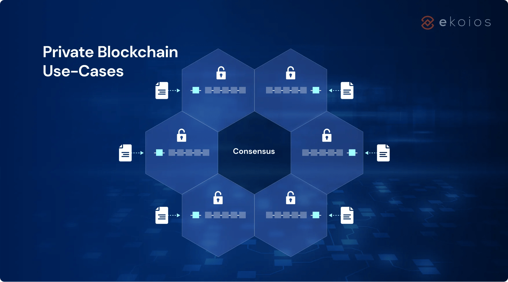 パブリックブロックチェーンとプライベートブロックチェーンを区別する方法とそのユースケース