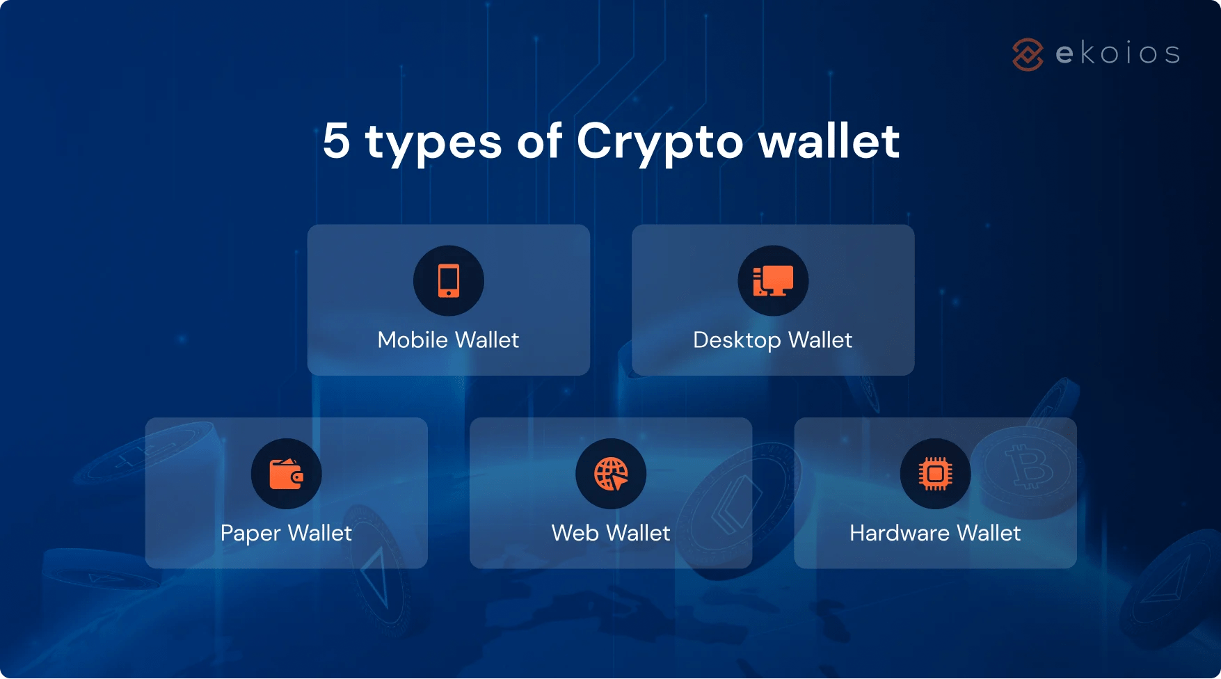 5 Types of Crypto Wallets Explained — Beginners’ Guide