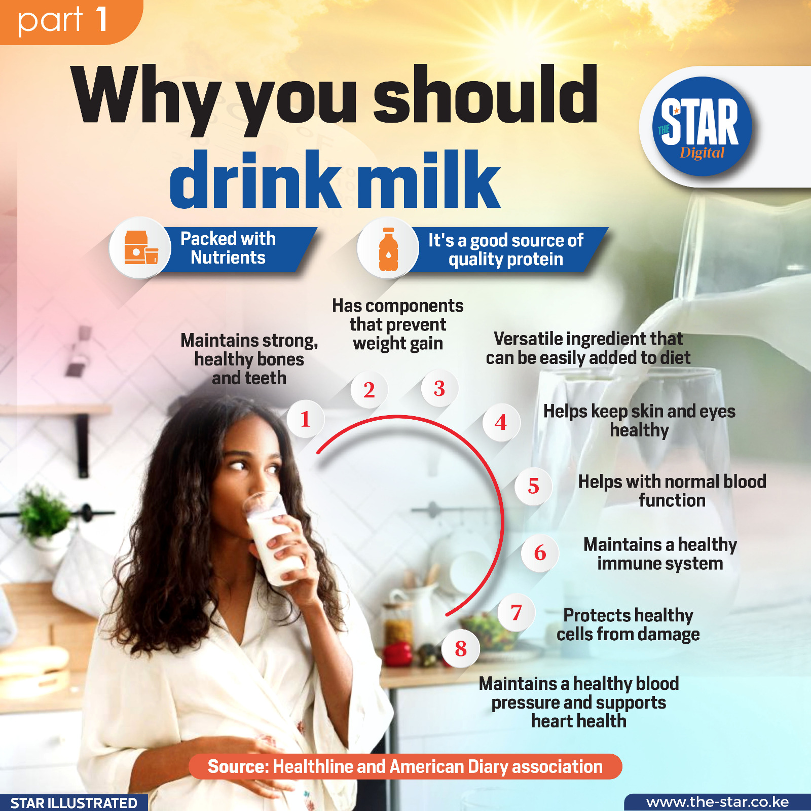 Why you should drink milk and side effects