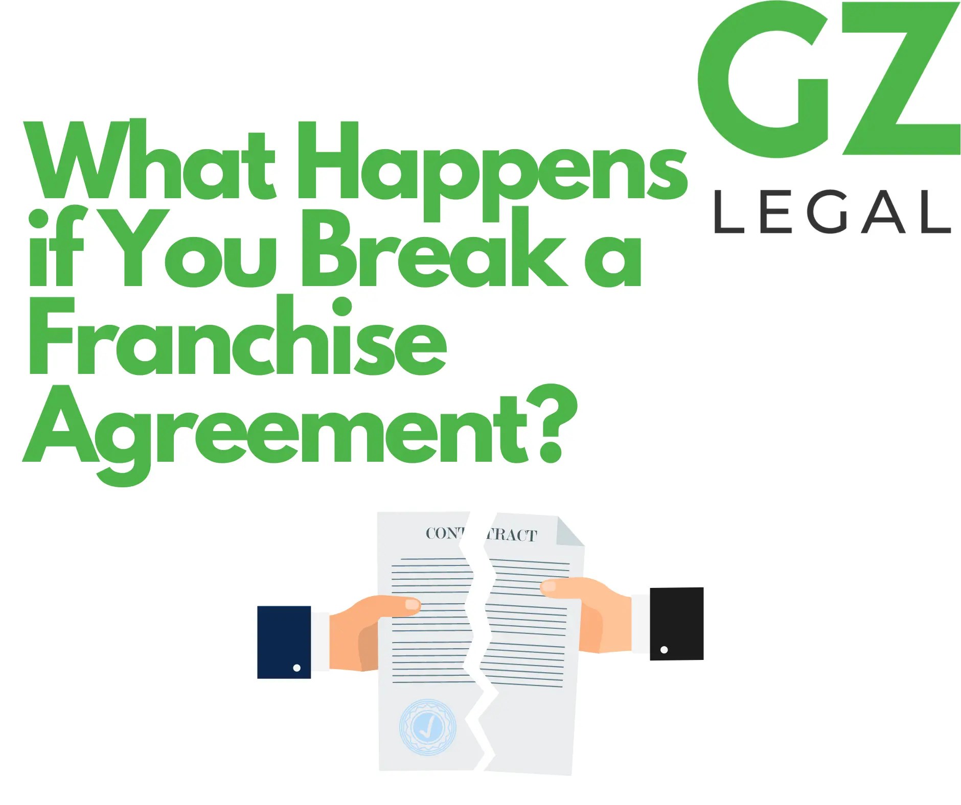 What Happens if You Break a Franchise Agreement? Consequences Explained