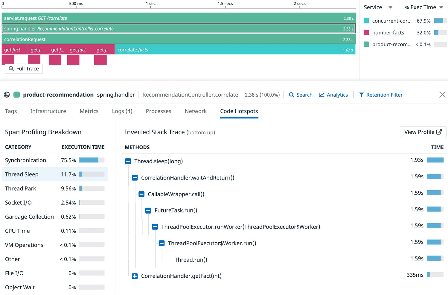 Datadog Aplikasi Performance Monitoring Impian Developer halovina