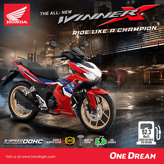 The AllNew Winner X (ABS Racing Type) Honda PH