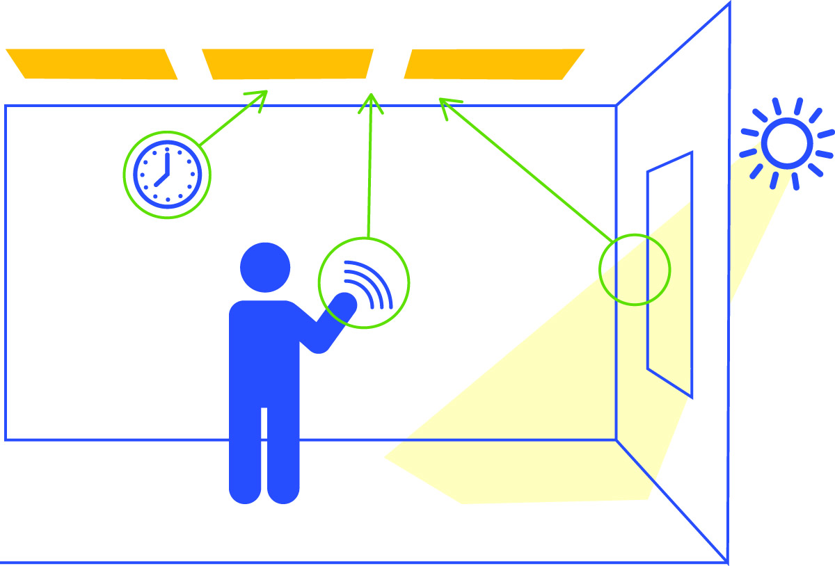 The Evolving Workspace Putting Light to Work in Office Design GE