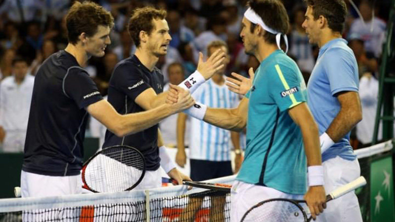 Davis Cup