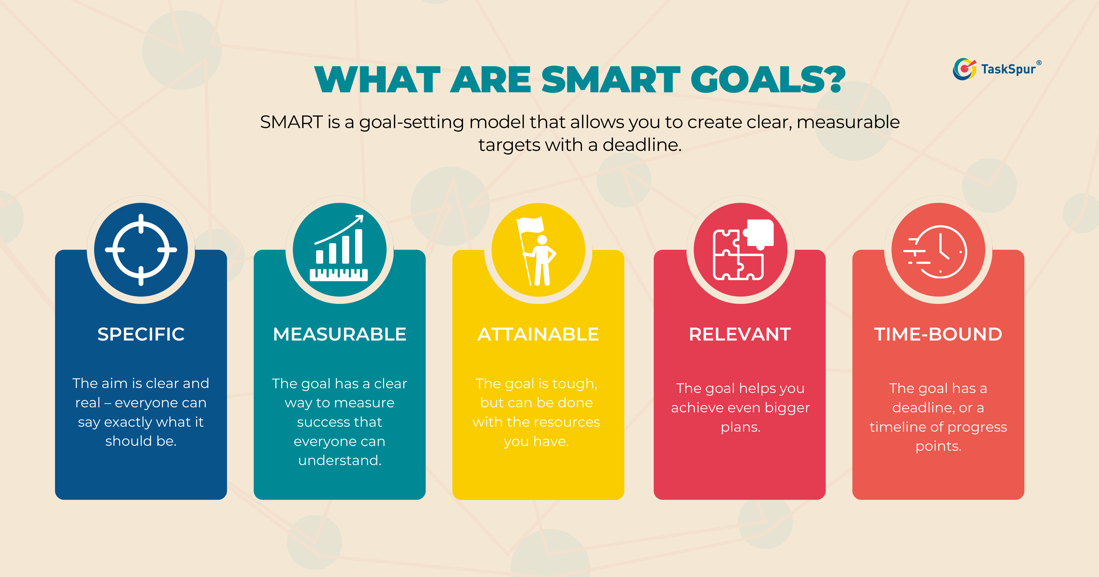 SMART Goal Setting A Guide with Practical Examples (FREE Printables