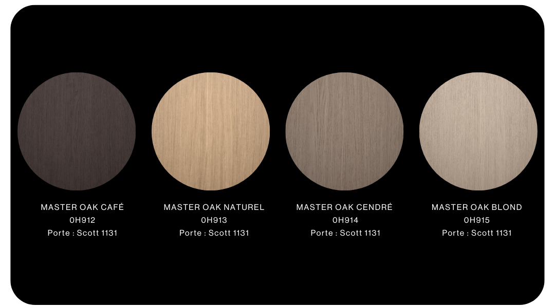 Un nouveau lancement de produits pour Miralis Miralis