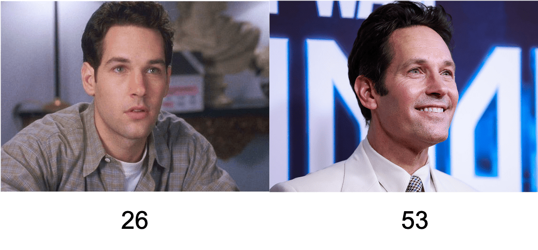 How to Age Like Paul Rudd and Jennifer Aniston