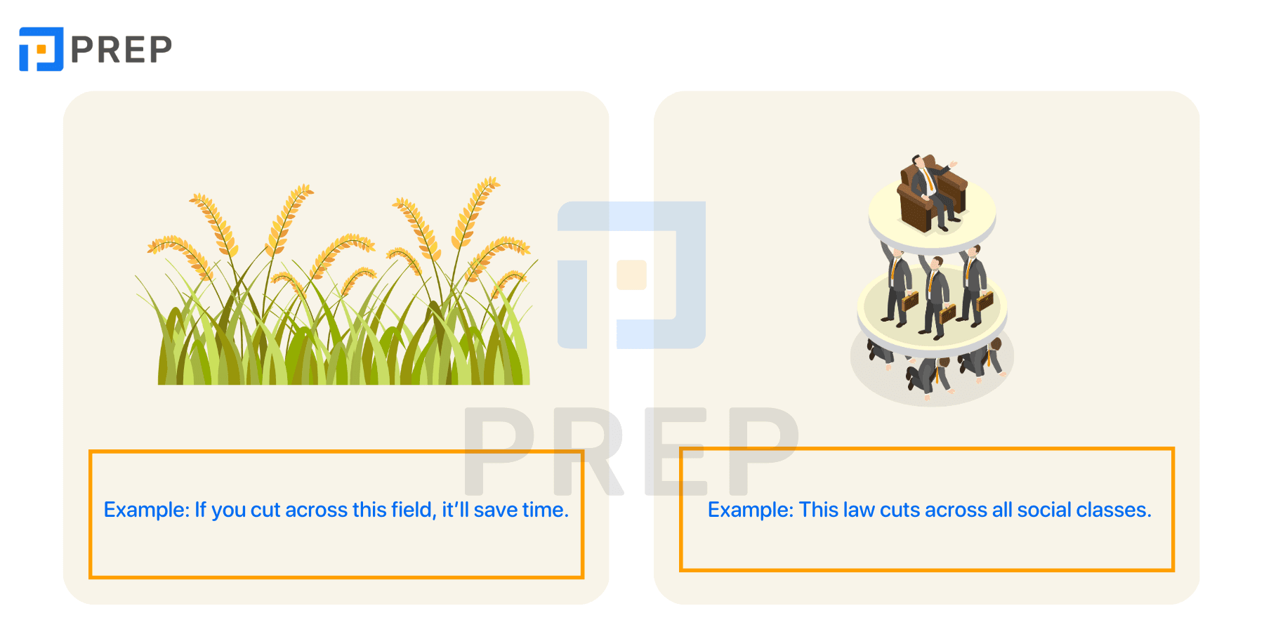 9 Most Common Cut Phrasal Verbs in English