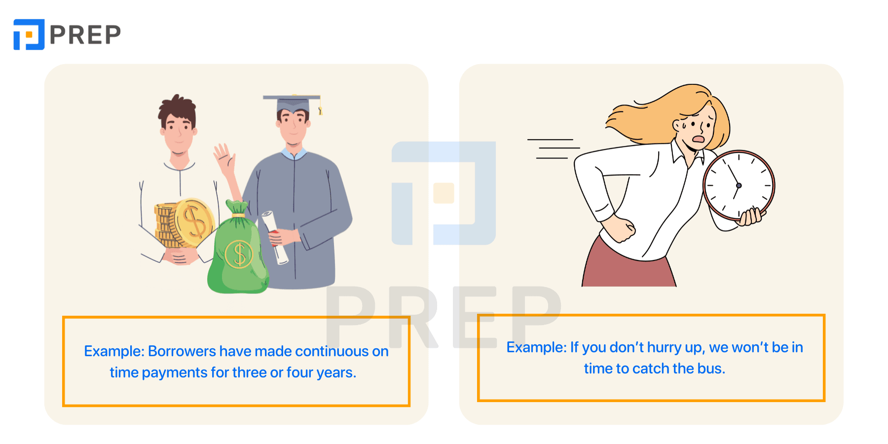 In Time and On Time Tips to Distinguish & Detailed Usage