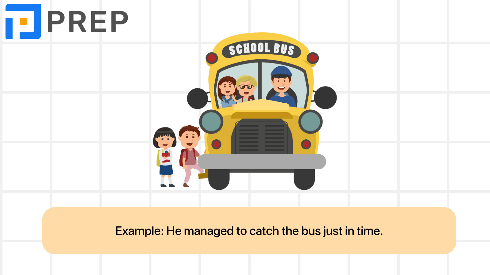In Time and On Time Tips to Distinguish & Detailed Usage