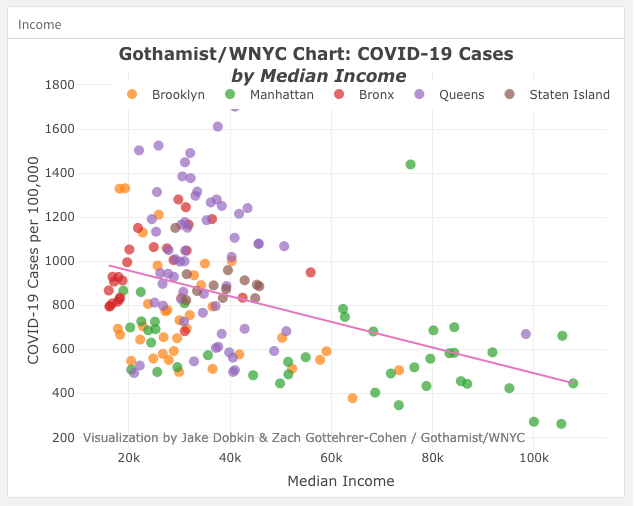 Coronavirus Statistics Tracking The Epidemic In New York News You