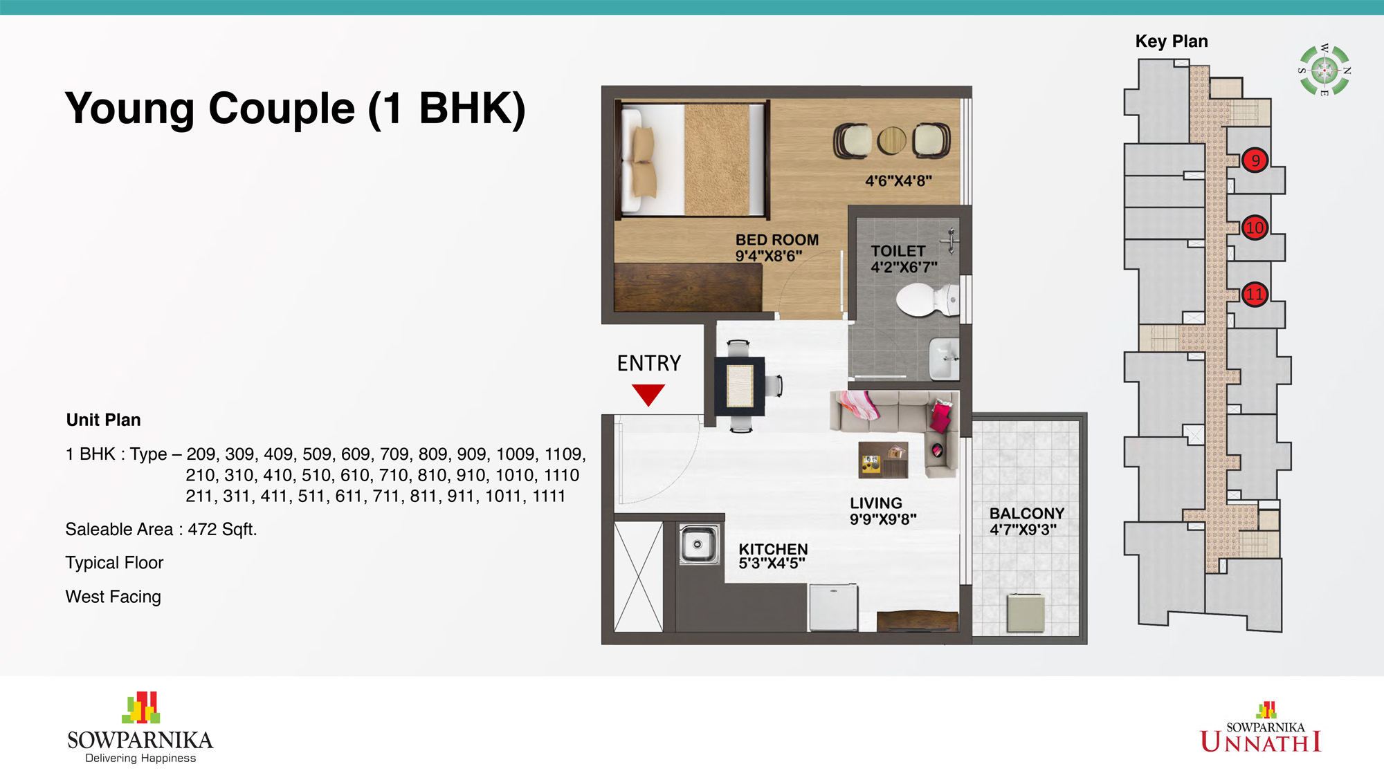 Sowparnika Unnathi Apartments, Attibele Bangalore Floor Plan