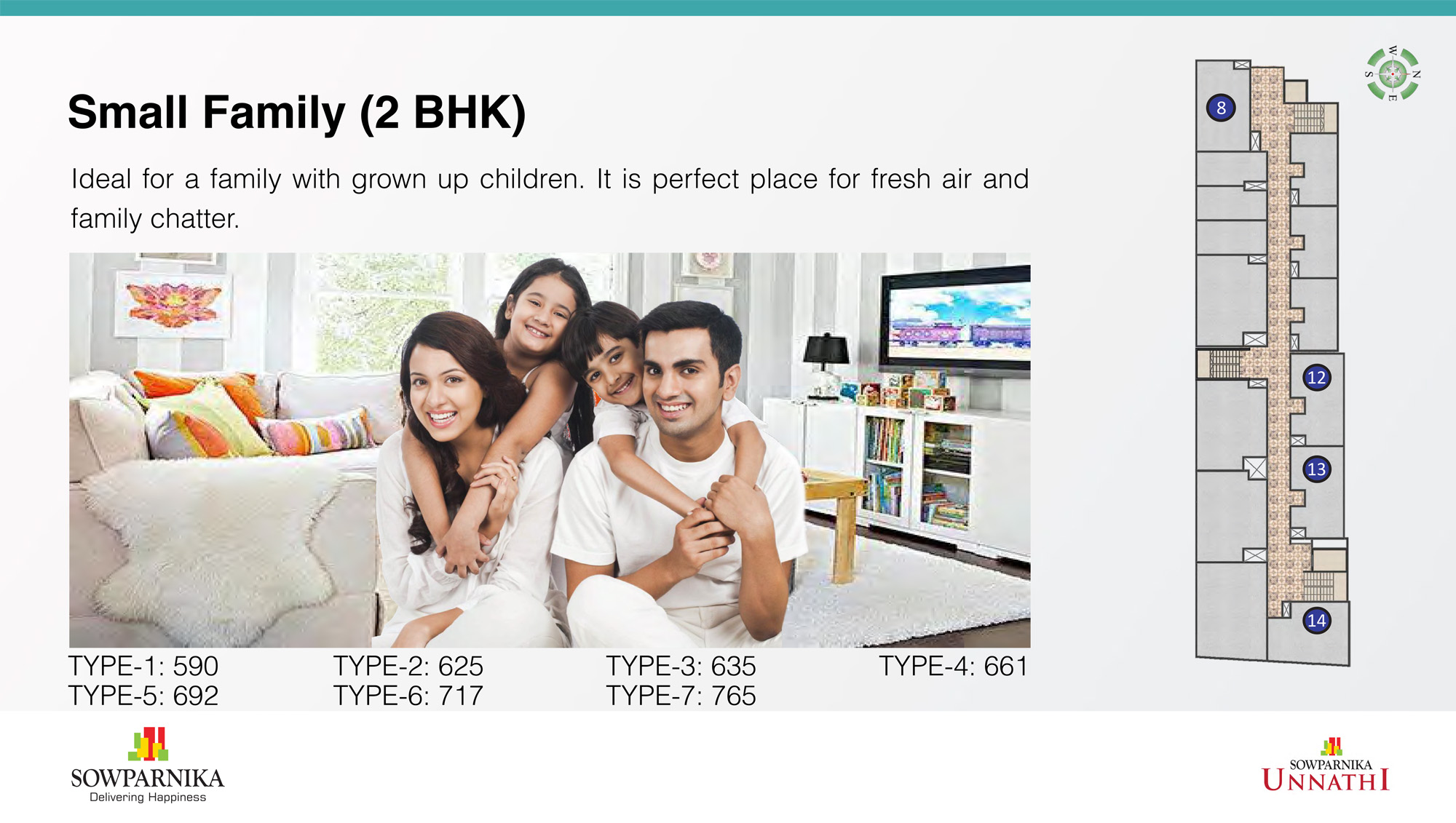 Sowparnika Unnathi Apartments, Attibele Bangalore Floor Plan