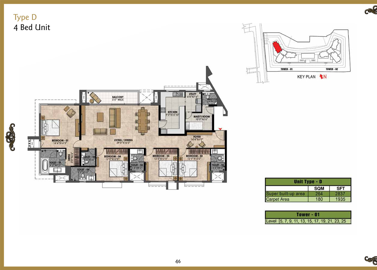 Prestige Fairfield at Sanjay Nagar, Bengaluru