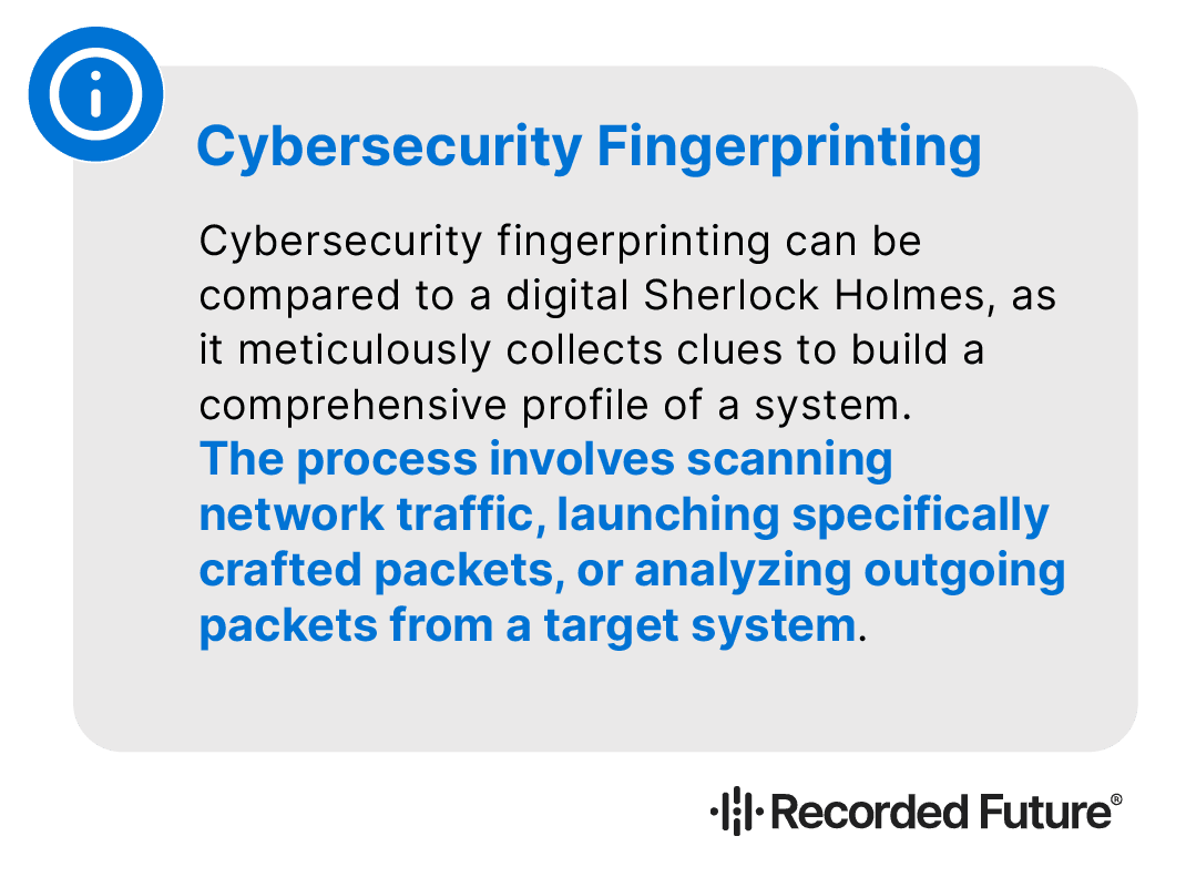 What is Fingerprinting in Cybersecurity?