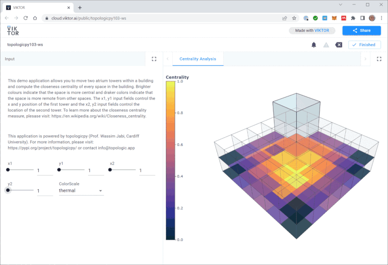 VIKTOR Unlocking EarlyStage Design Optimizations with Topologic and BIM