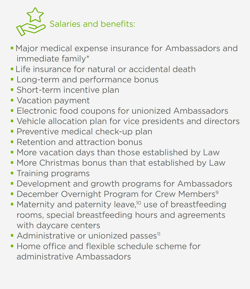 Salaries and benefits