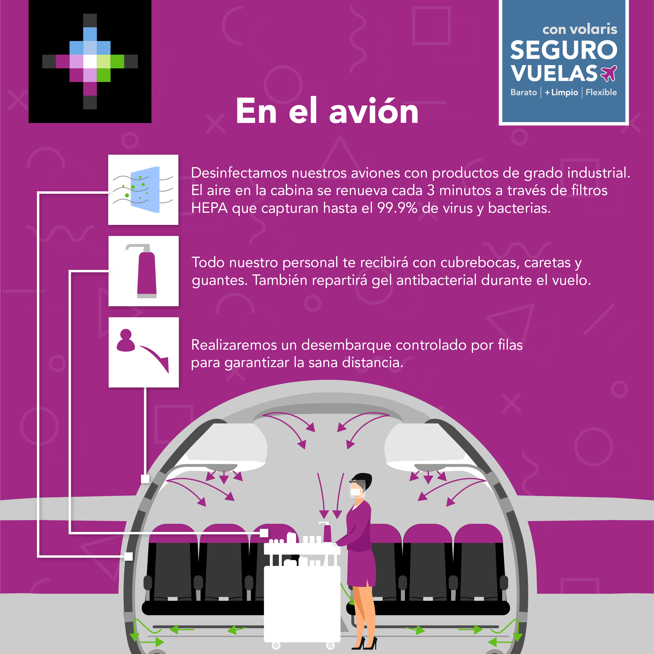 Medidas de bioseguridad para viajar en avión Volaris