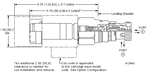 DFDB | Cartridges » Directional » 2-way | Sun Hydraulics
