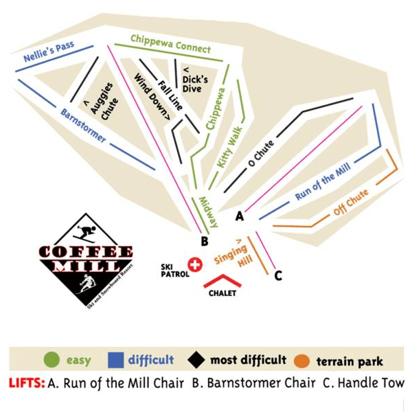 Hours & Events Coffee Mill Ski Area