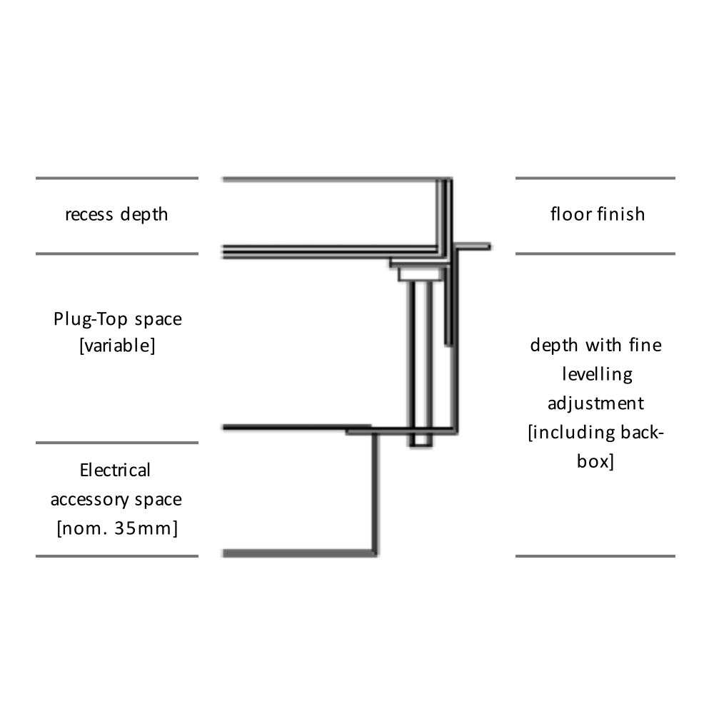 Example Part Breakdown Cable Management Supplies Ltd