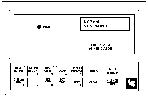 Silent Knight 5204 Keypad – CMS Tech Help