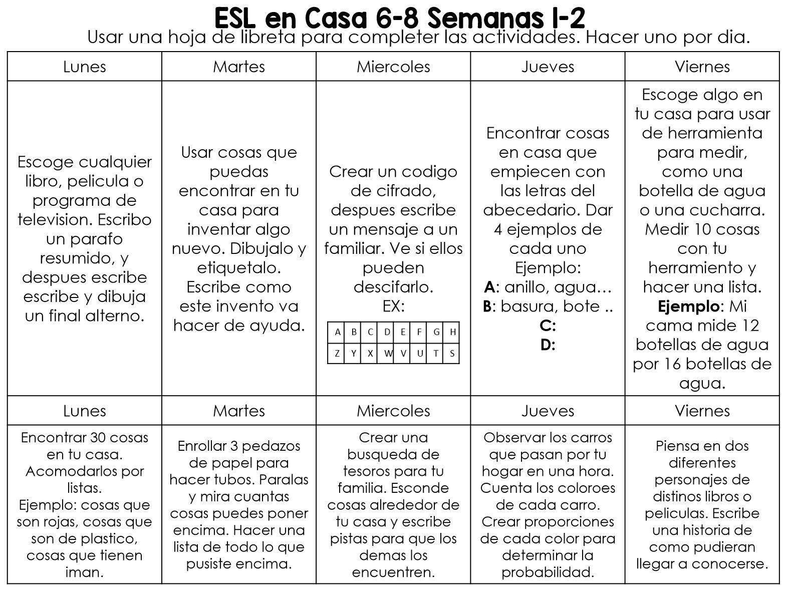 Parent Resources for English Language Learners Loudon County Schools, TN