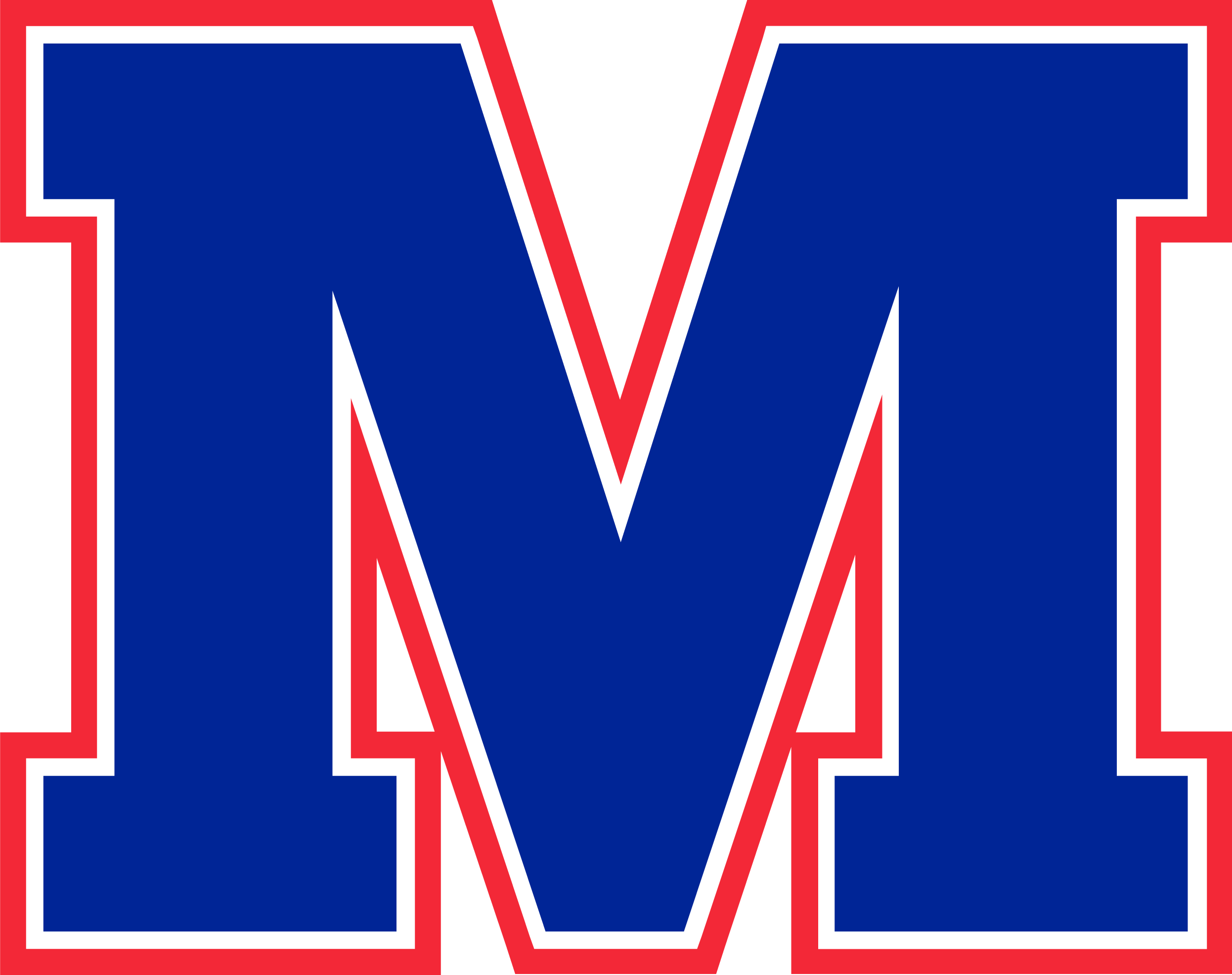 Documents Marshalltown High School