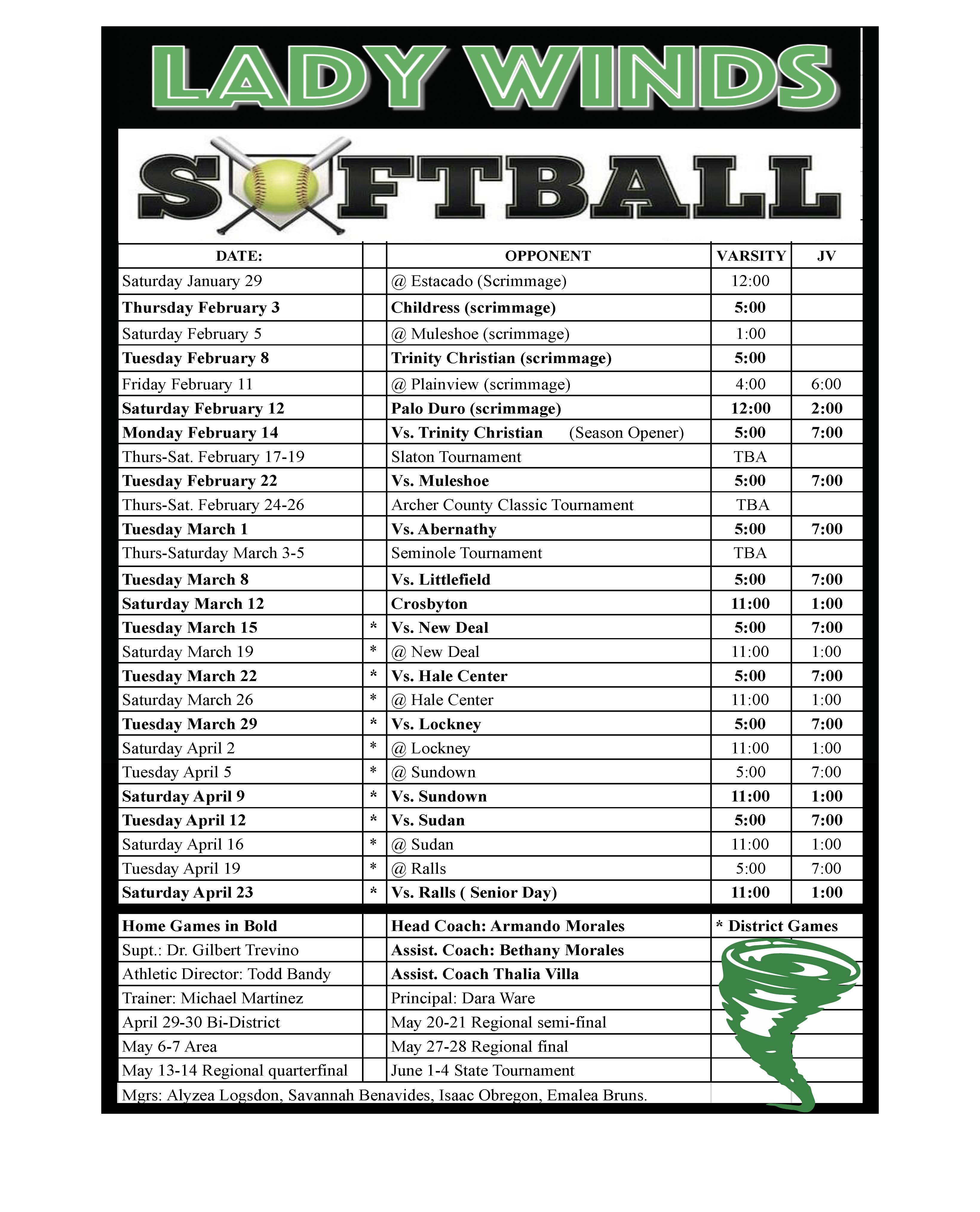 SOFTBALL Floydada Collegiate ISD