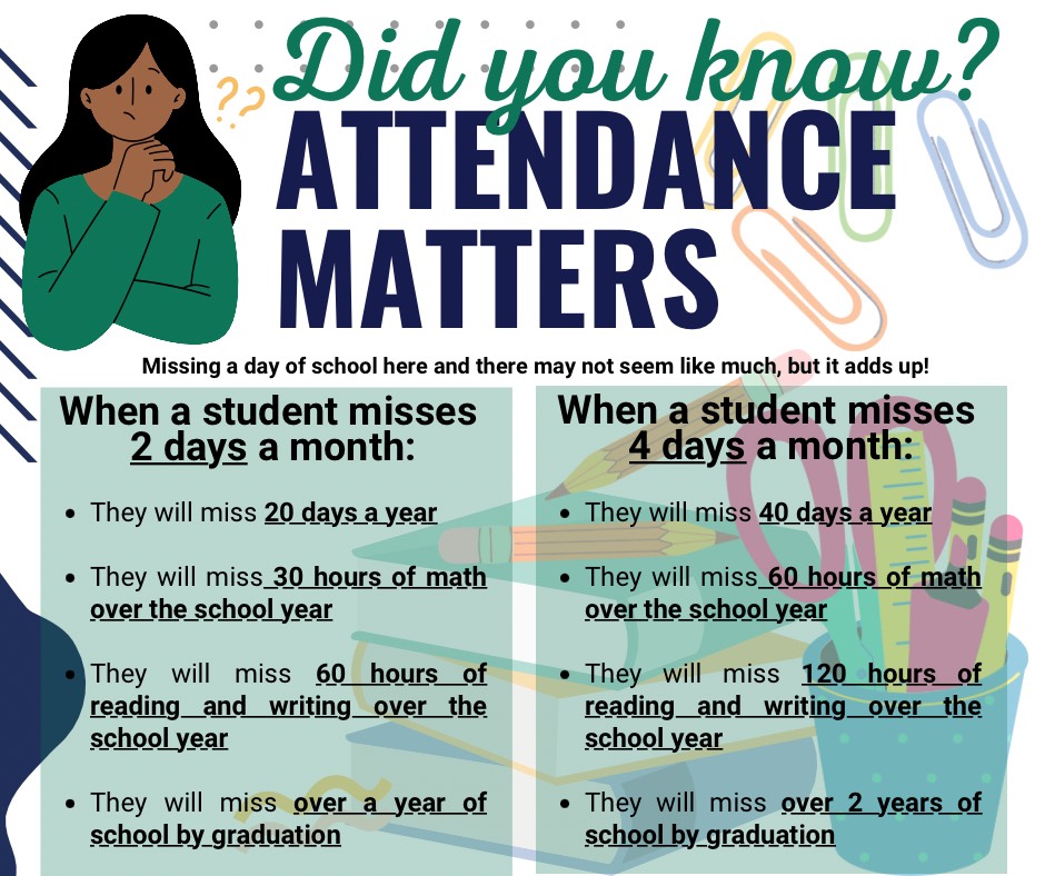 ATTENDANCE Nye County School District