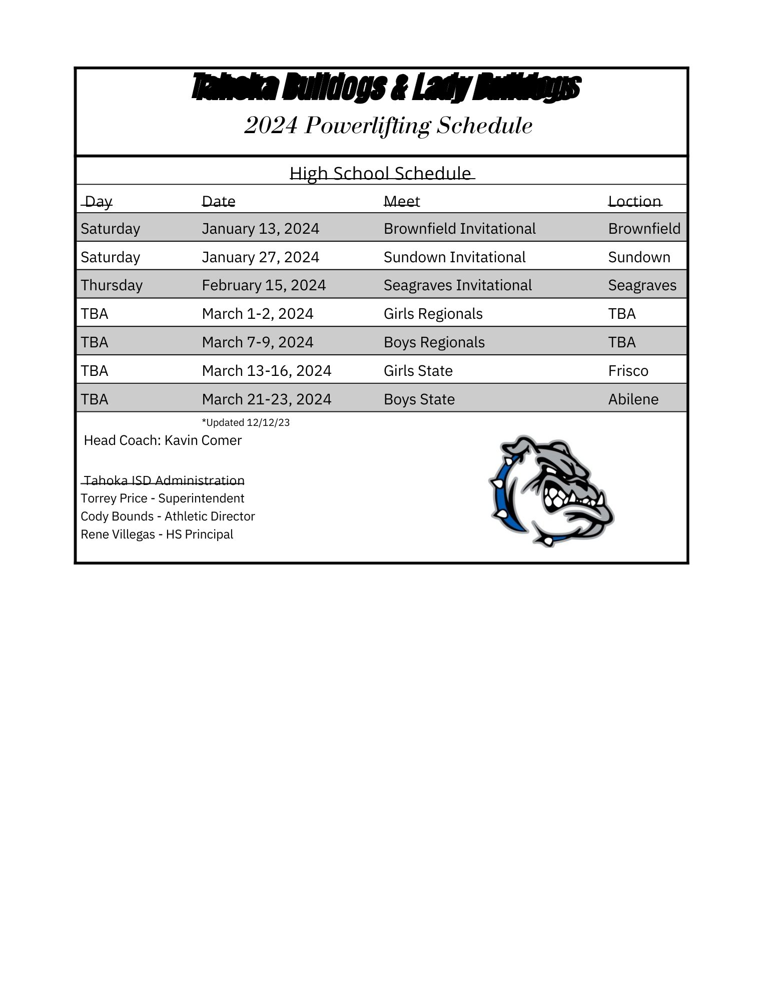 POWERLIFTING Tahoka ISD