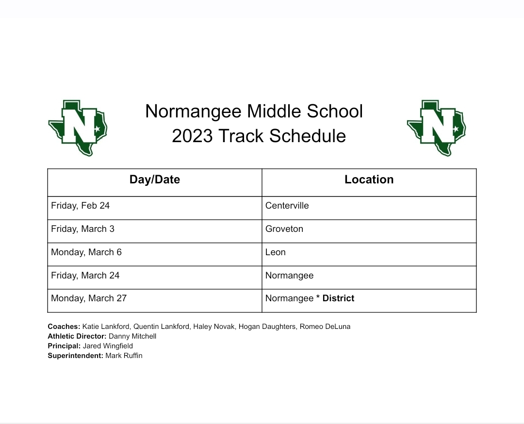 NMS Track Normangee Middle School