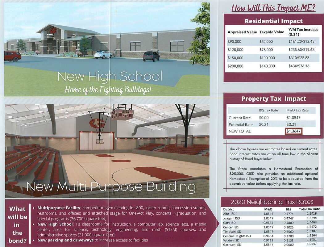 GISD Bond Project Garrison ISD