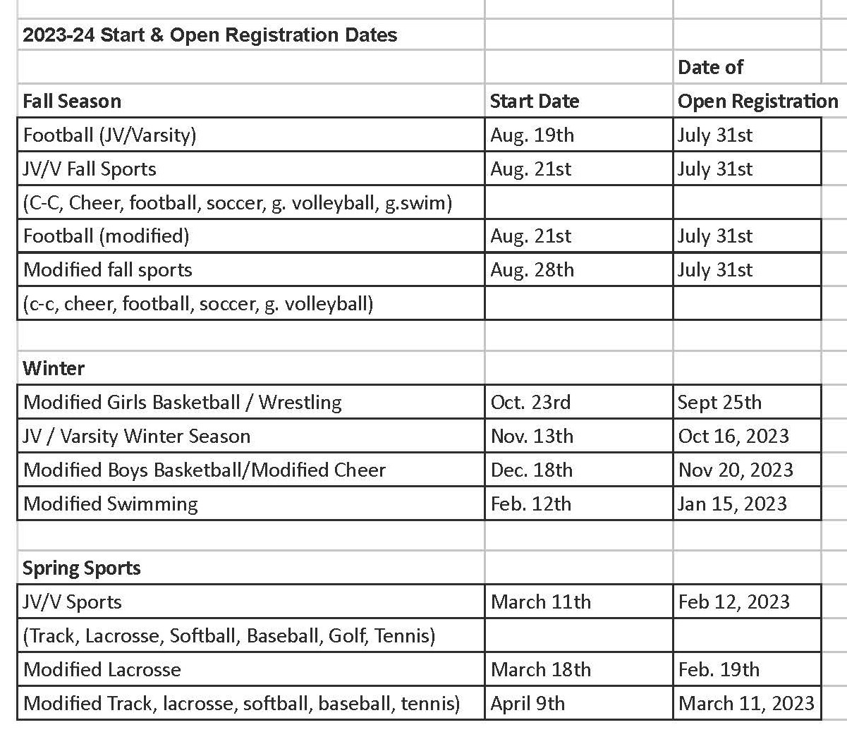 Athletics Home Athletics