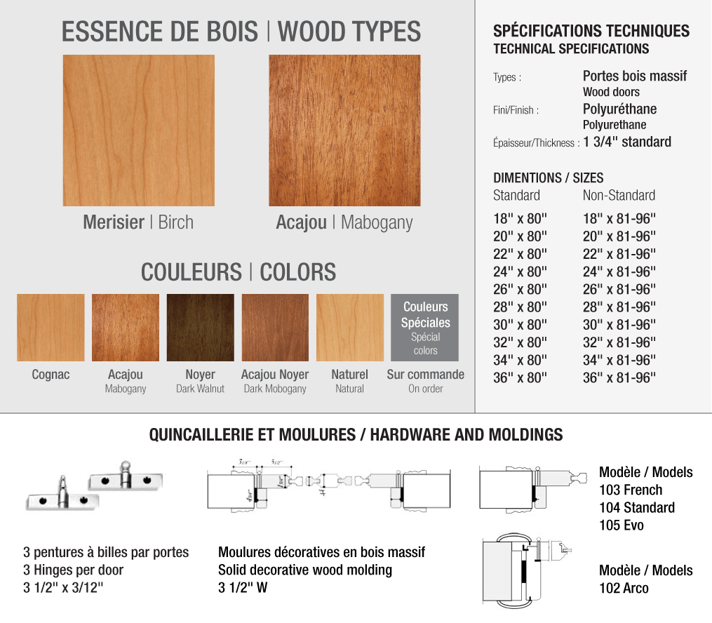 Les Portes CMT Design Wood Doors