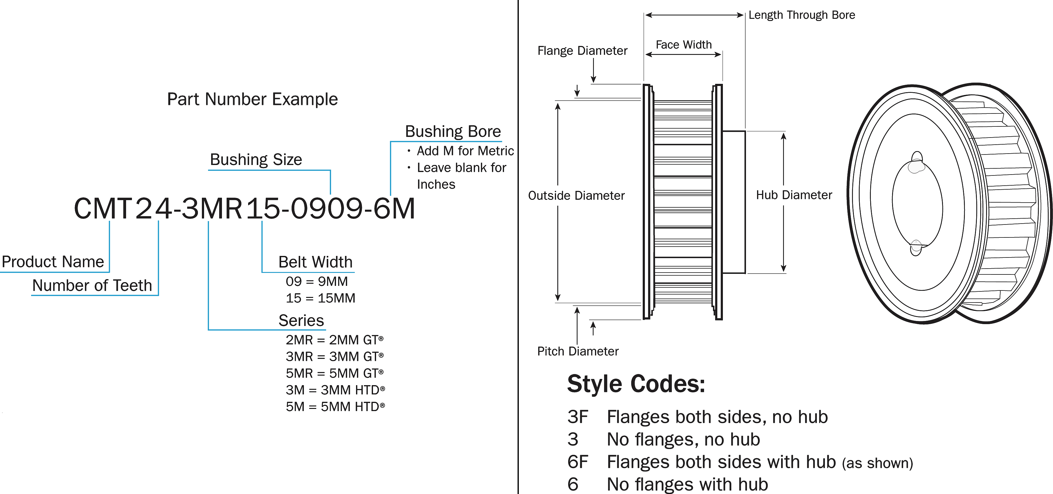 Keyless Taper Lock Bushing Quote Custom Machine and Tool Co Inc