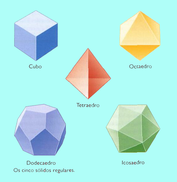 ArMadaJo SOLIDOS GEOMETRICOS