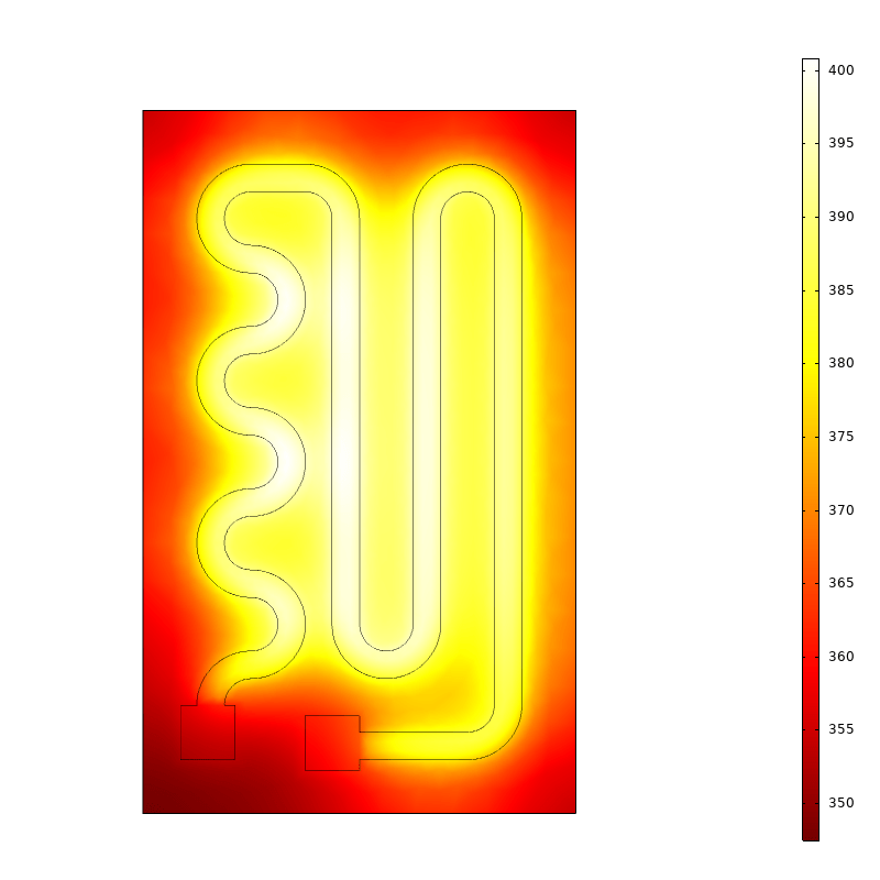 Added a timedependent study on Joule Heating model by COMSOL