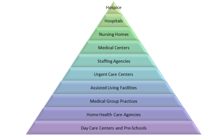 The Ultimate CNA Job Description CNA Certification Training