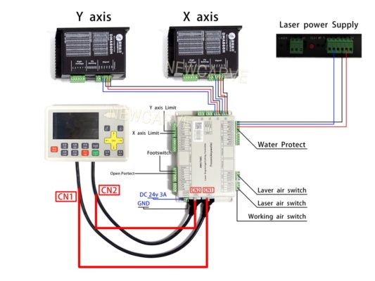 Cutting Anywells AWC708C LITE Laser Controller System for CO2 Laser