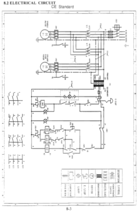 wiring diagram of lathes - Wiring Diagram