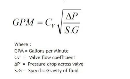 Control Valve Cv Formula - Infoupdate.org