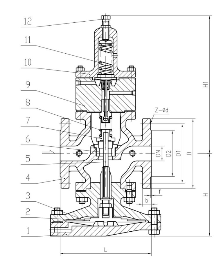 The Ultimate Guide to Pilot Operated Valves for Efficient Control